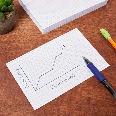 Stockroom Plus 300 Pack Grid Index Cards For Classroom Supplies (4 X 6 In) 1 Stockroom Plus 300 Pack Grid Index Cards For Classroom Supplies (4 X 6 In)