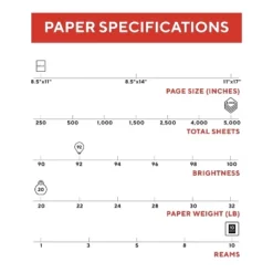 MyOfficeInnovations 8.5" X 11" Printer Paper 20 Lbs. 92 Brightness 500/Ream 10 Reams/Carton 135848 7 MyOfficeInnovations 8.5" X 11" Printer Paper 20 Lbs. 92 Brightness 500/Ream 10 Reams/Carton 135848 -Creative Office Outlet Store GUEST a35ce137 579c 45aa 92c2 7eaa0390fde4