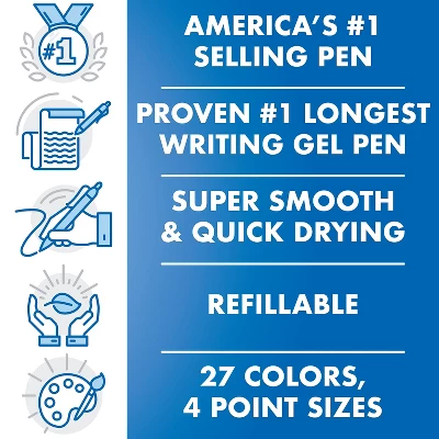 Pilot G2 Premium Retractable Gel Ink Pen Refillable Blue Ink 1mm Dozen 31257 2 Pilot G2 Premium Retractable Gel Ink Pen Refillable Blue Ink 1mm Dozen 31257 - Image 2